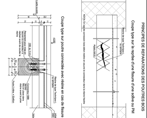 Voici la technique bois beton