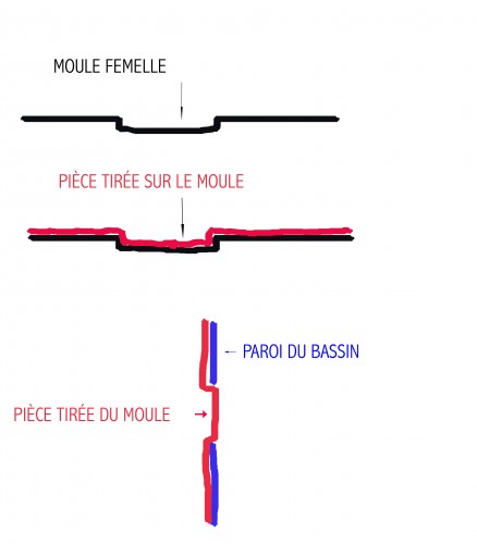 trou à combler.jpg